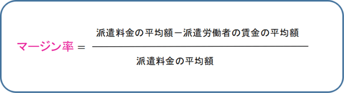 マージン率などの情報提供2